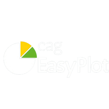 CAG Easy Plot Logo